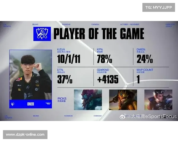 T1战胜iG拿下赛点 Oner天肥赵信无敌状态助力球队领先
